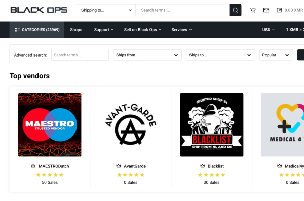 Black Ops market